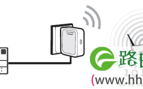 192.168.1.253,路由器192.168.1.253,小米192.168.1.253,fast192.168.1.253,192.168.1.253 重置
