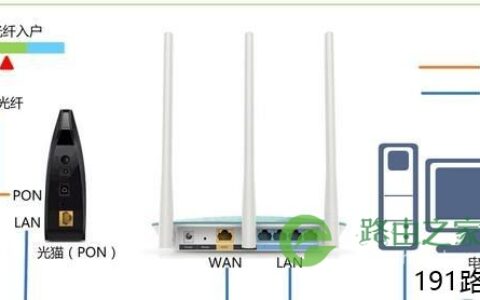 水星路由器登录网址变成天翼网关