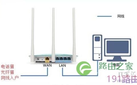 melogin.cn上网设置教程（设置向导）