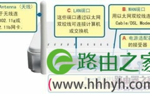 dlink路由器怎么安装