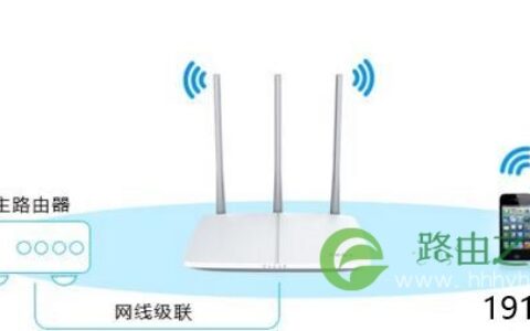 FAST无线路由器设置密码方法是什么