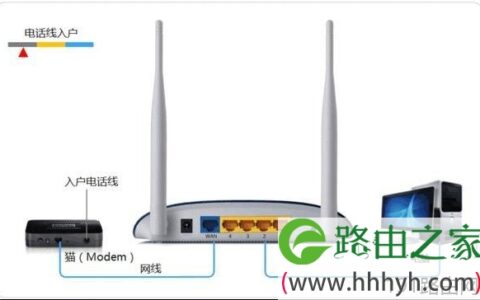 nw738磊科路由器怎么设置