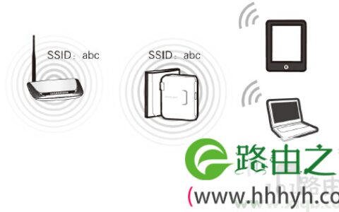 路由器管理页面melogin.cn进不去 路由器重置步骤