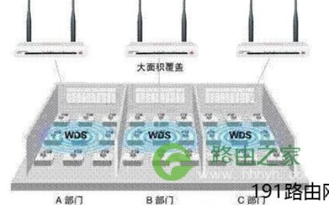 磊科无线路由器wds桥接详细设置方法