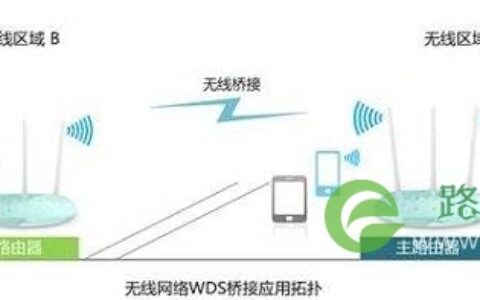 TP-Link路由器有线方式桥接设置教程