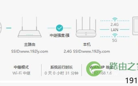 华为WS5100路由器设置无线桥接步骤