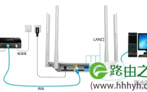 腾达w15e路由器设置教程