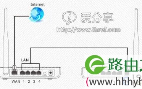 两台无线路由器怎么设置