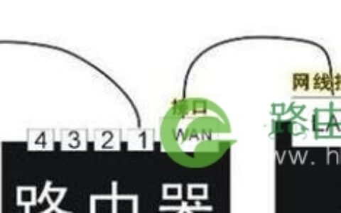 电脑路由器猫怎么连接