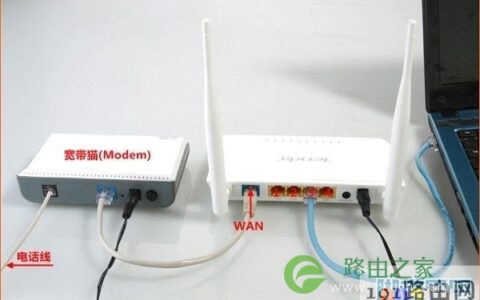 电话线接入上网时，路由器的正确连接方式