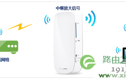 192.168.1.1和tplogin.cn都没有用?