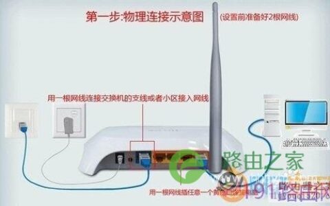 tplink无线网络生活网由器在win7系统下怎样设置宽带上网