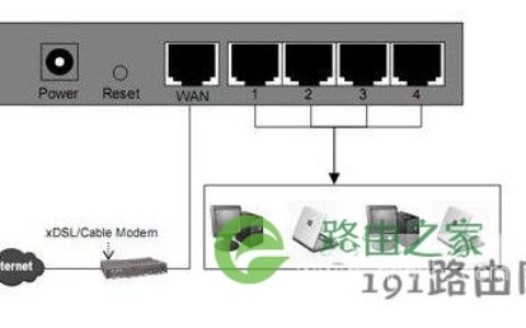 水星无线路由器怎么设置