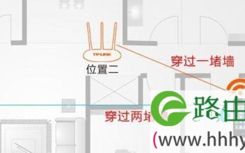 怎么提升单台无线路由器的覆盖效果