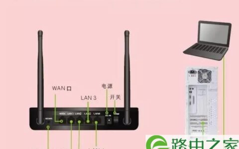 无线路由器硬件连接步骤 图文详解教程