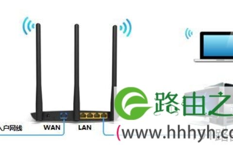 路由器设置静态IP上网与动态IP区别介绍