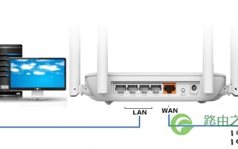 路由器连接示意图