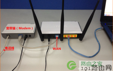 电话线上网时腾达W303R路由器安装