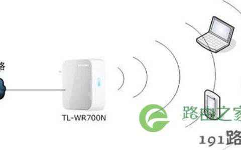 tp_link-mini无线路由器网络拓扑