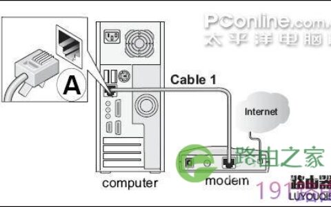 netgear wgr614 v9 无线路由器设置方法详解1 - 紫の妍 - 逝佉姩桦嘚点滴