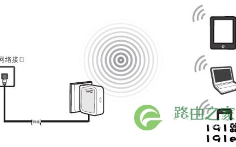 192.168.1.253路由器设置AP模式 路由器设置向导