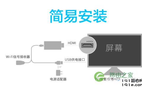 无线同屏器如何投屏到电视教程 电脑无线投屏电视