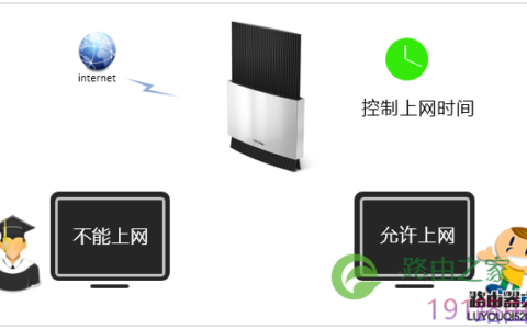 tp-link无线路由器怎么控制上网时间？