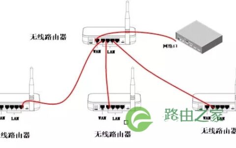 华三(H3C）无线路由器组网设置教程