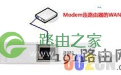 磊科NW712无线多功能路由器