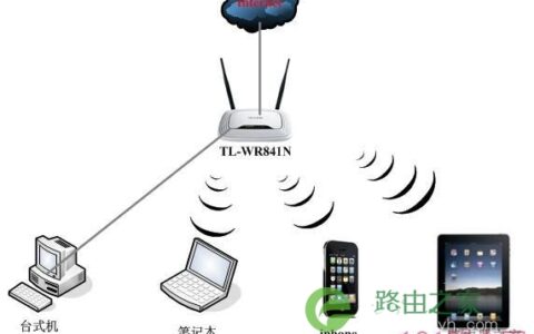 TP-LINK无线路由器苹果IPAD无线连接设置步骤