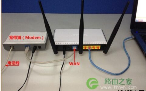 如何重置fast路由器