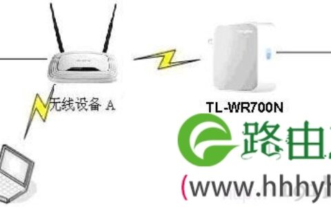TP-link mini(迷你)无线路由器设置教程