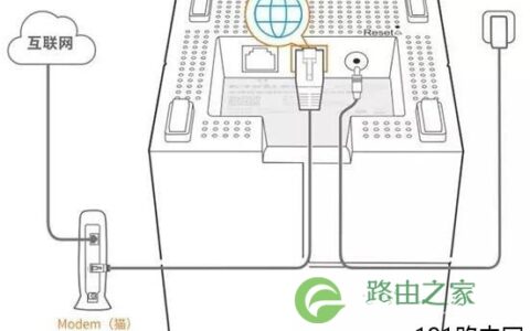 腾达分布式路由nova MW6配置教程