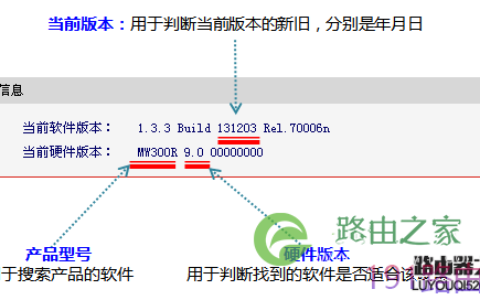 mercury水星路由器如何升级软件（固件）