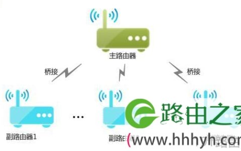TP-link无线路由器最多可以几台进行WDS桥接