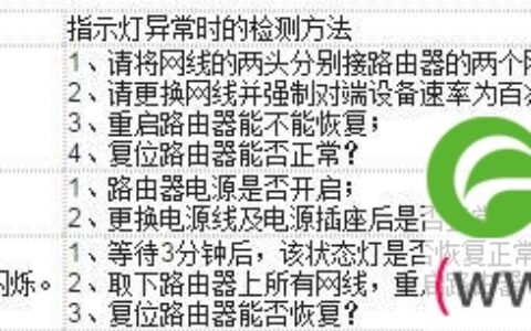 通过飞鱼星路由器指示灯检测故障