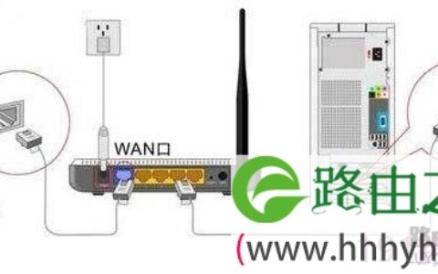 腾达无线路由器怎么设置