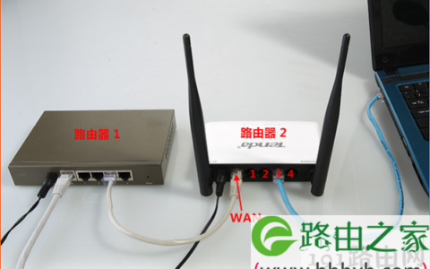路由器1LAN口连接路由器2的WAN口