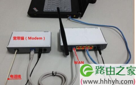 迅捷fw150r路由器上不了网怎么办