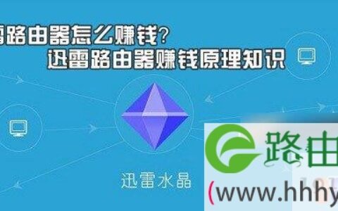 迅雷路由器是如何赚钱的详解