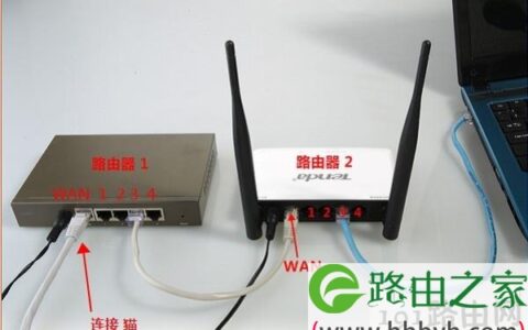 路由器A的LAN连接路由器B的WAN