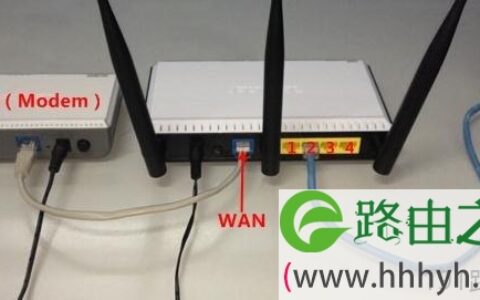 常见路由器管理界面连接地址