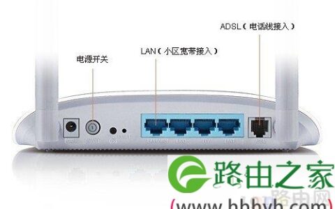 路由器设置宽带自动拨号上网步骤