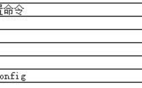 cisco ap设置方法教程