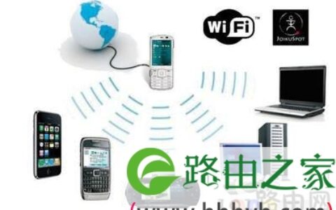 无线路由器