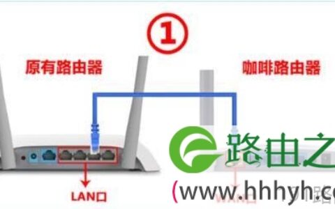 外贸专用咖啡路由器怎么安装使用