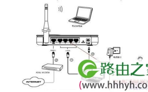 tp-link无线路由器自己设置步骤图解