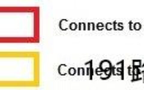 贝尔金路由器连接端口使用方法