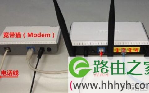 磊科NW714无线路由器怎么配置上网