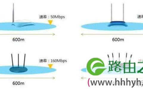 2020家用路由器购买攻略解析